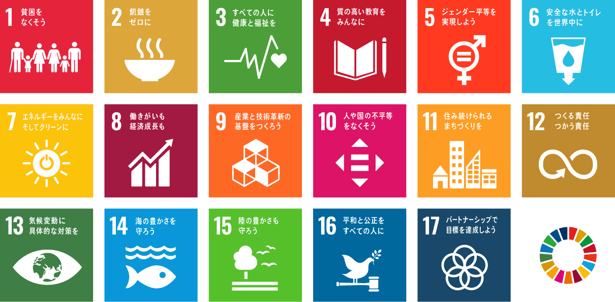 SDGsの17の目標